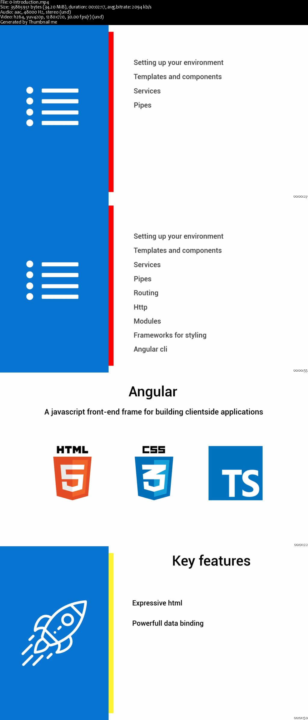 Angular 7 for beginners