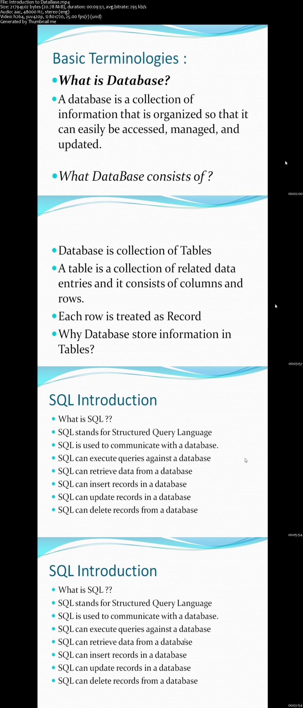 Learn SQL and Security(pen) testing from Scratch