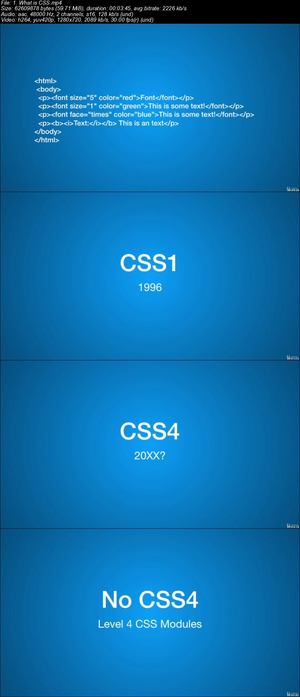  Learn CSS3 Selectors, Cascade, Specificity and CSS Basics 