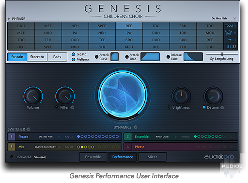 AudioBro Genesis Childrens Choir v1.0.0 KONTAKT-SYNTHiC4TE