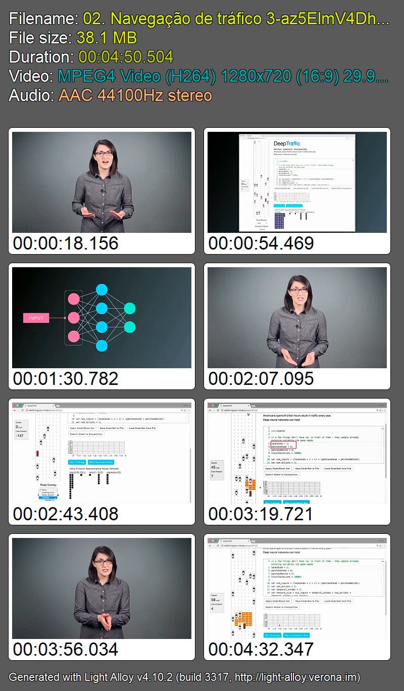 Computer Vision (Nanodegree Program)