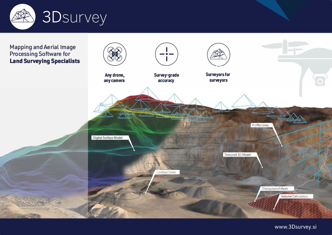 3Dsurvey 2.10.0 x64