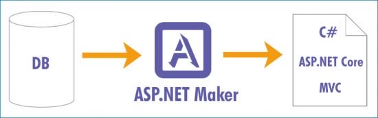 e-World Tech ASP.NET Maker 2020.0.5.1