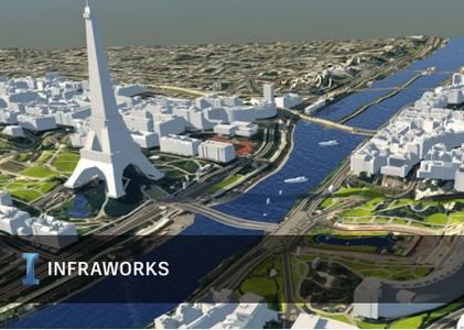 Autodesk Infraworks 2021