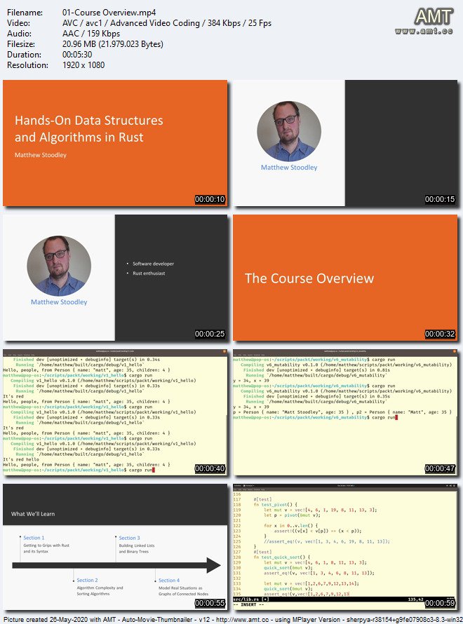 Hands-On Data Structures and Algorithms in Rust