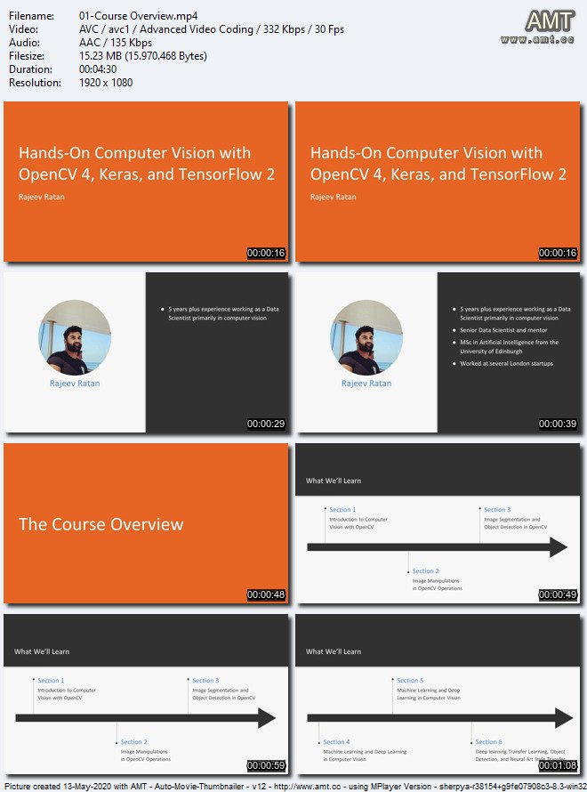 Hands-On Computer Vision with OpenCV 4, Keras, and TensorFlow 2