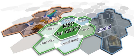 FunctionBay Multi-Body Dynamics 1.0 x64 for ANSYS