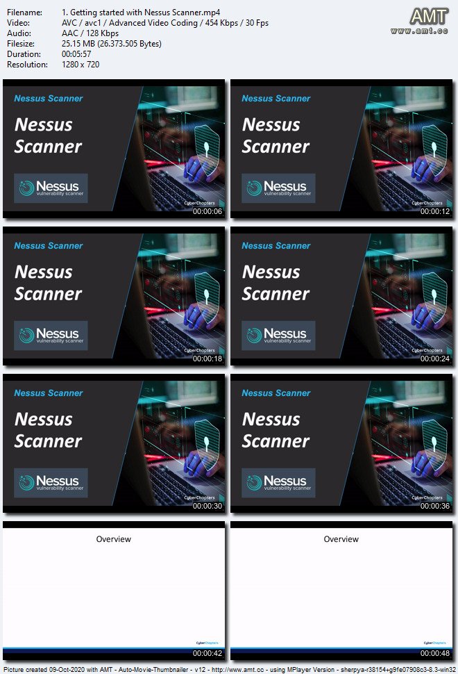 Mastering Scanning with Nessus, OpenVAS and Nmap