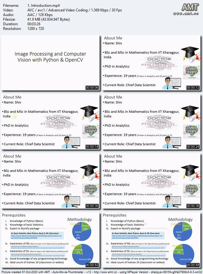 Image Processing and Computer Vision with Python & OpenCV