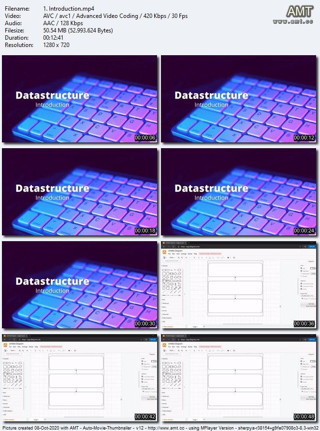 Mastering Data Structure Using C