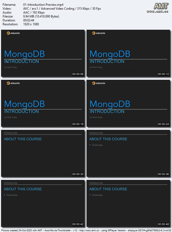 MongoDB from Basics to Advanced