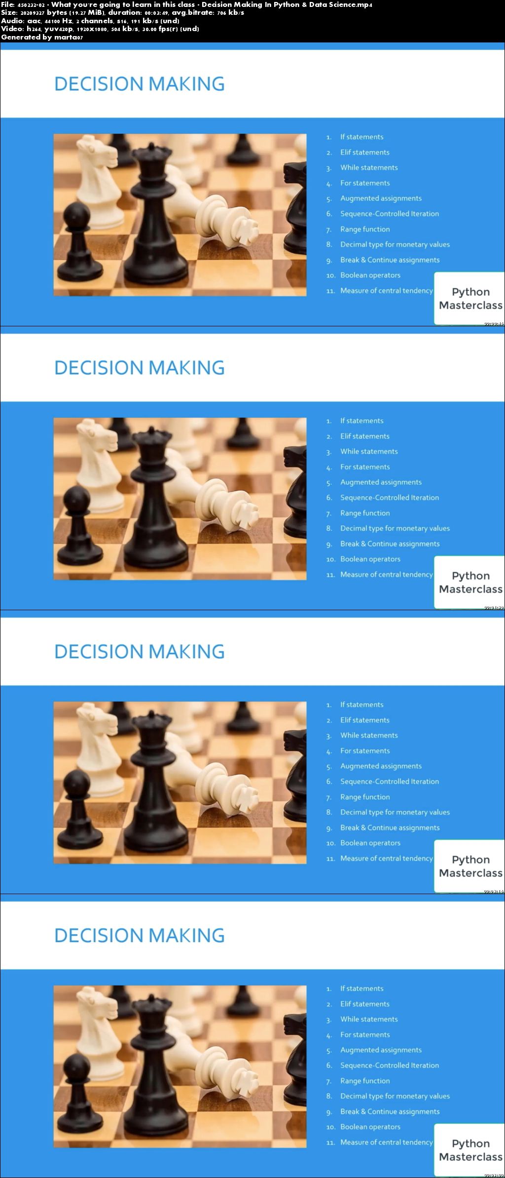 Decision Making In Python & Data Science