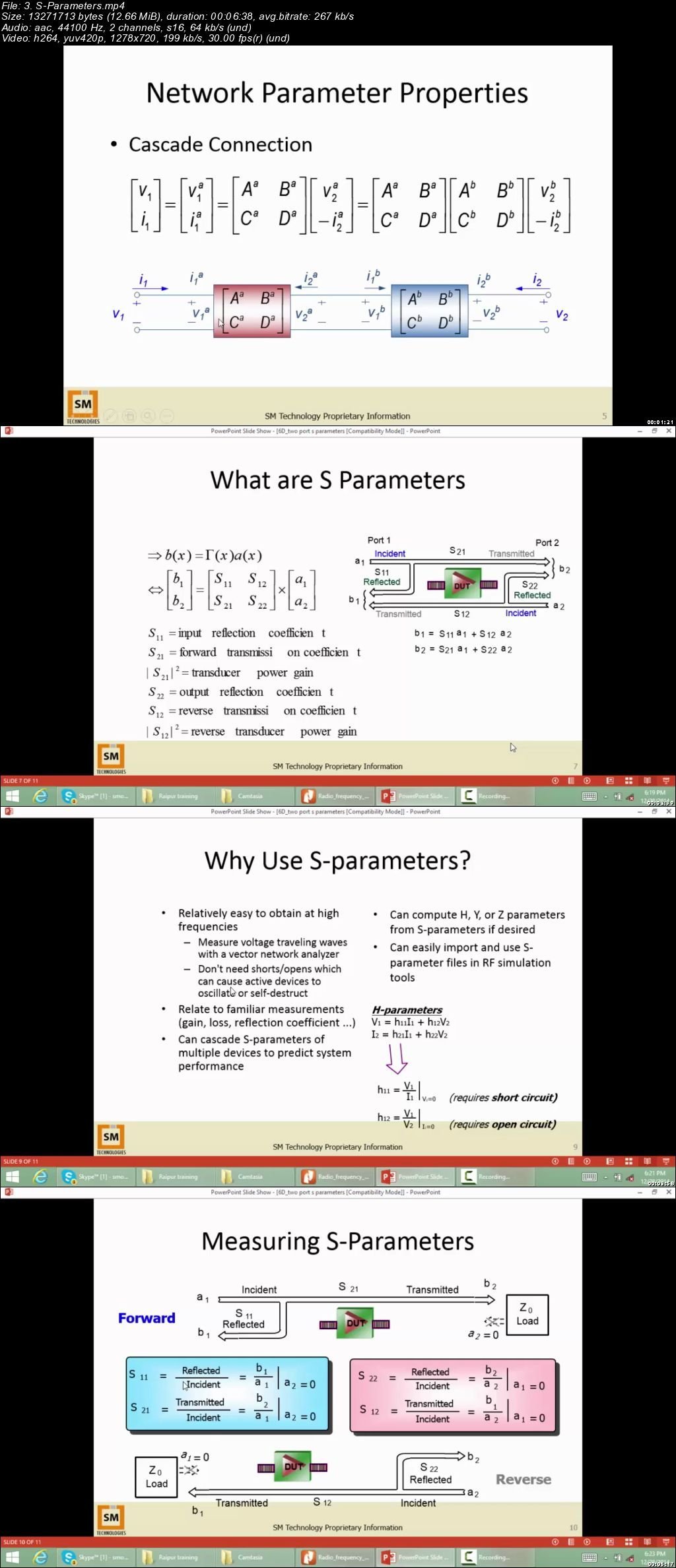  Essentials of Advanced Radio Frequency IC Design 