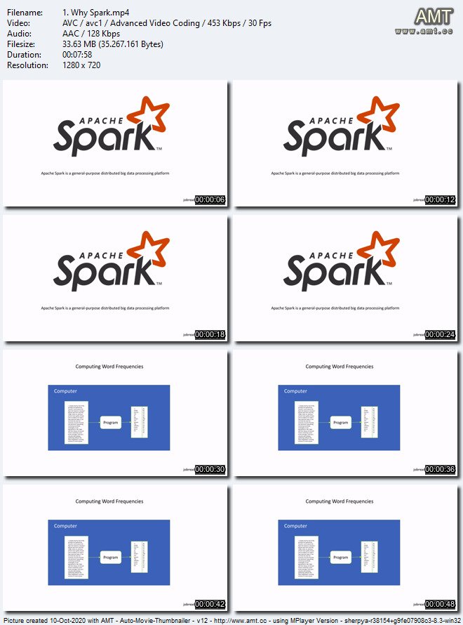 Master Apache Spark - Hands On!