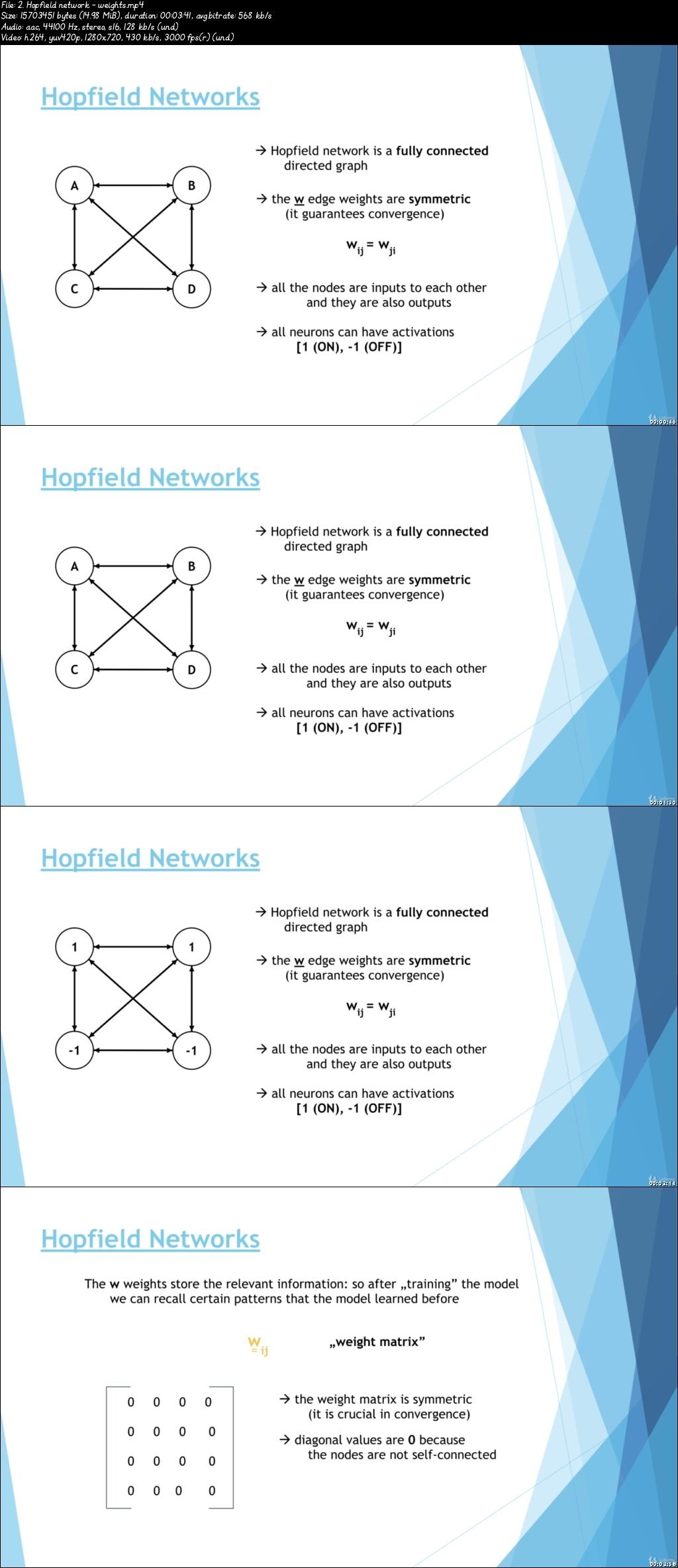  Machine Learning™ - Neural Networks from Scratch [Python] 