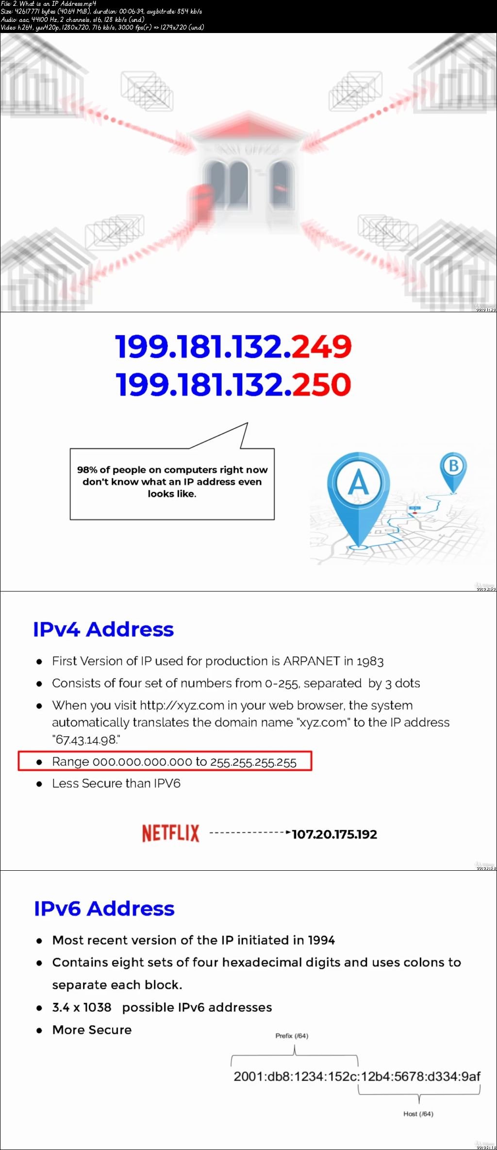  Bug Bounty - Web Application Penetration Testing Bootcamp 