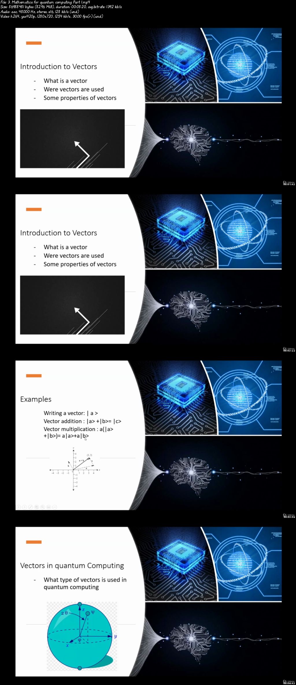 Udemy: Introduction to Quantum Computing 