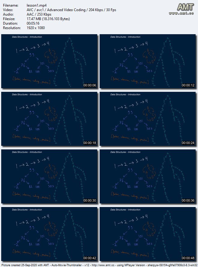 Data Structures Crash Course