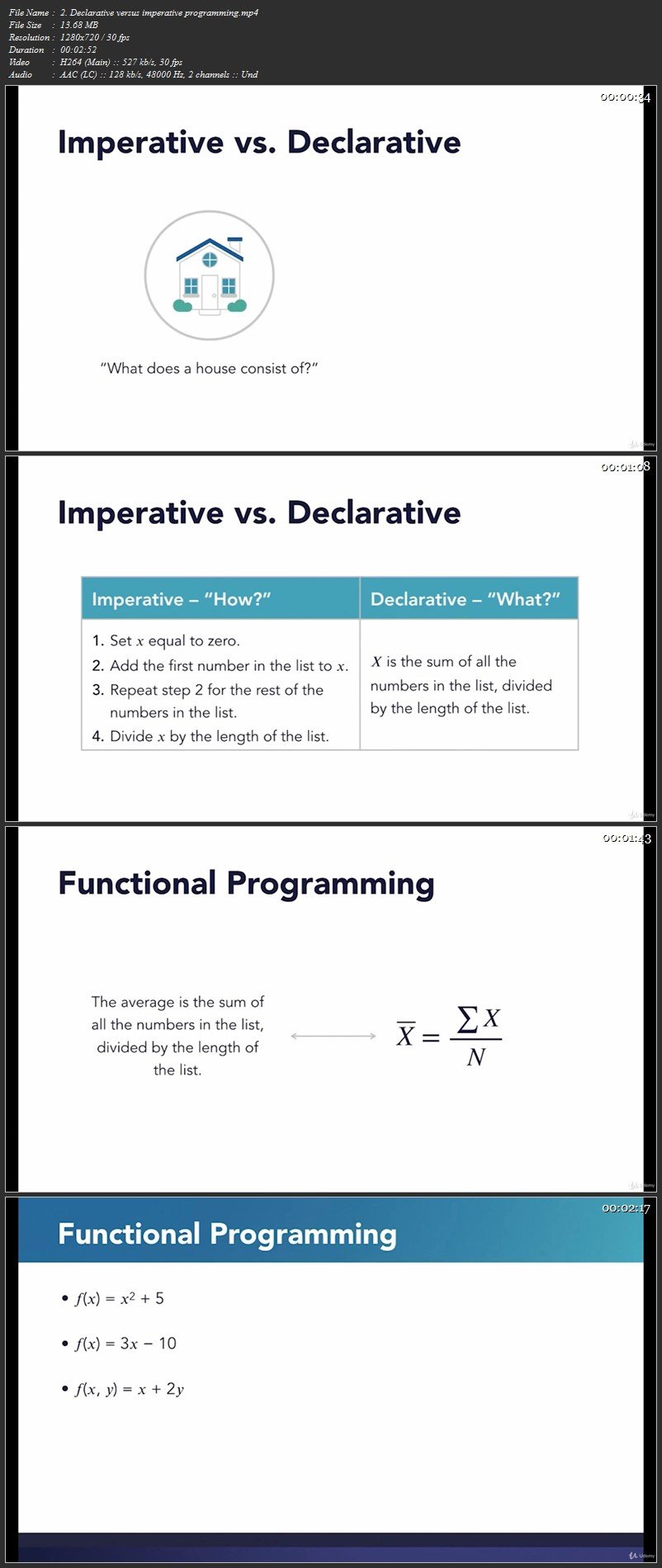 Functional Programming in Python