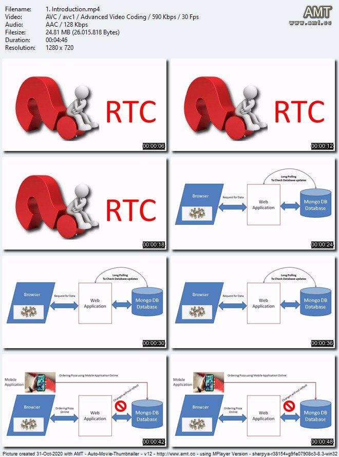 Real-time Communication using Socket.IO and React JS