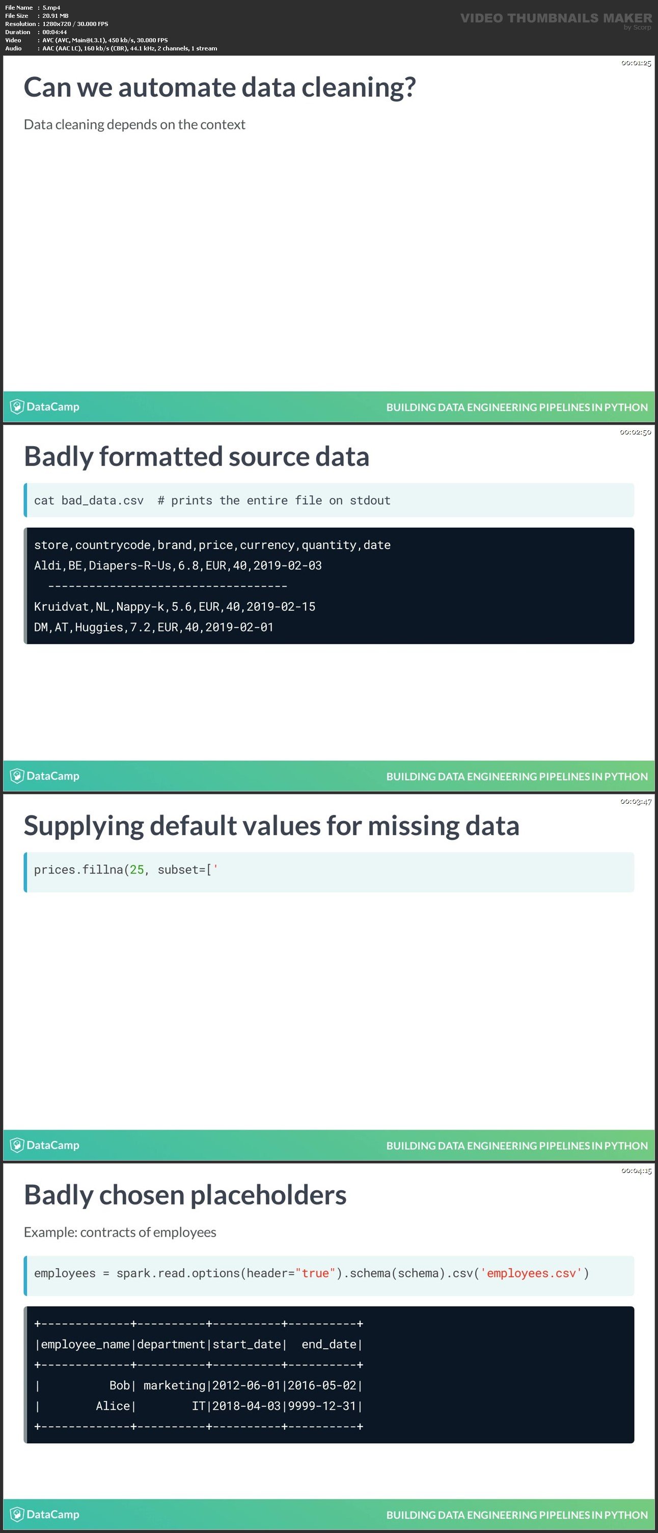 Data Engineer with Python