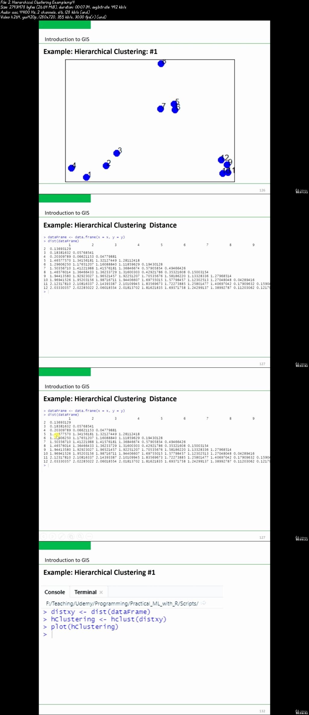  Machine Learning & Predictive Models in R |Theory & Practice 