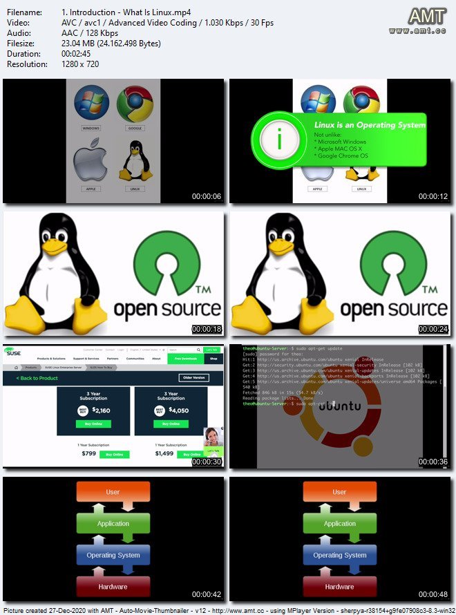 Ubuntu Linux Fundamentals Linux Server Administration Basics