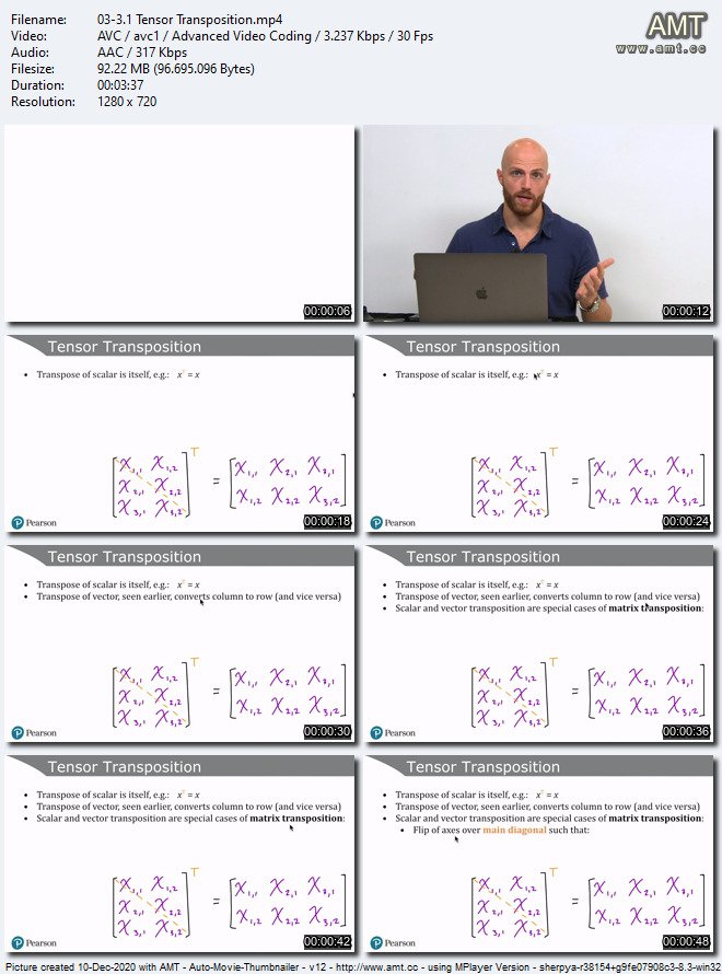 Linear Algebra for Machine Learning