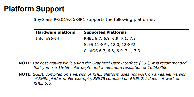 Synopsys SpyGlass vP-2019.06 SP1.1