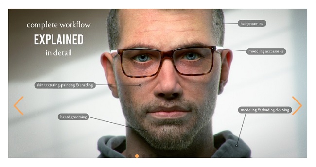 Blendermarket – Human: Realistic Portrait Creation With Blender