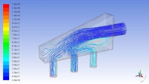 Ansys Fluent Class#2 Let’s do more practice&SettingUpPhysics