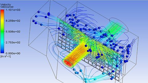 Ansys Fluent Class#4 Let’s do more practice Focus the Solver