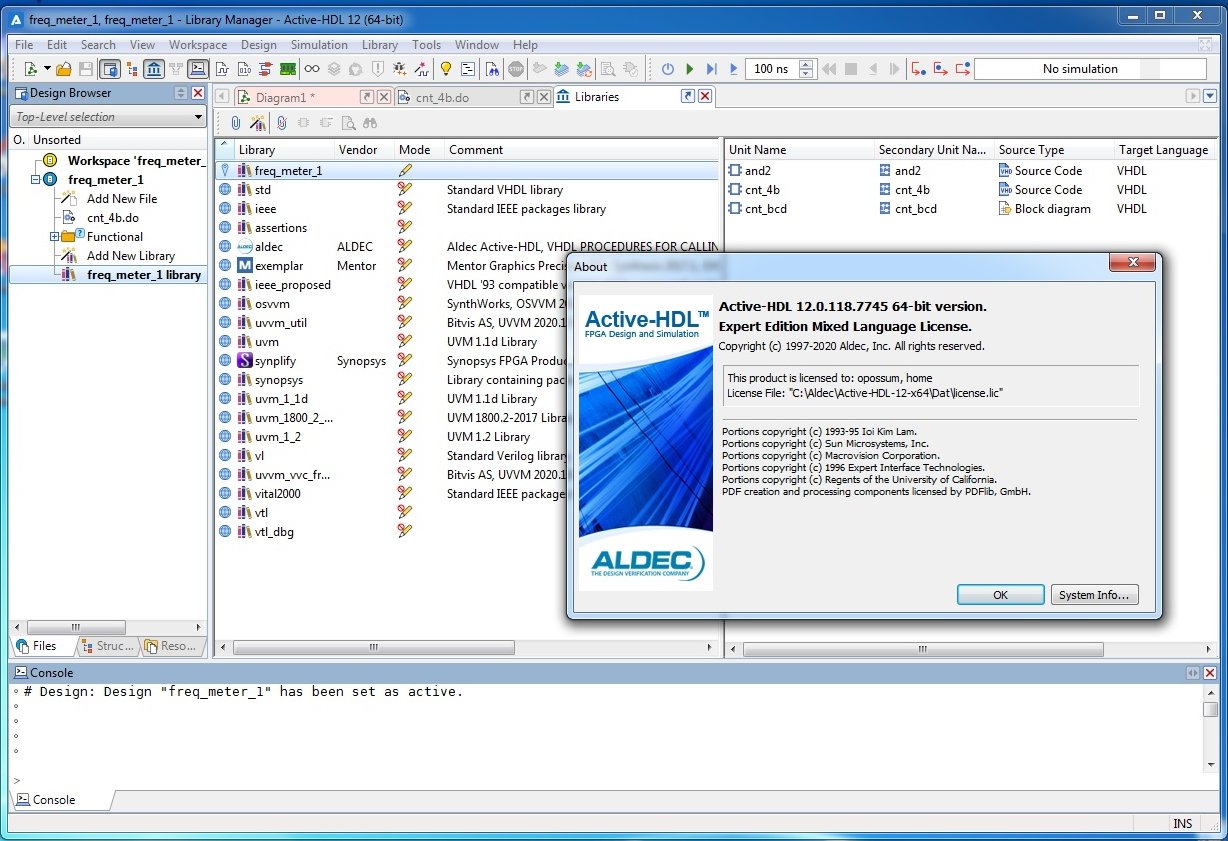 Aldec Active-HDL 12.0.118.7745