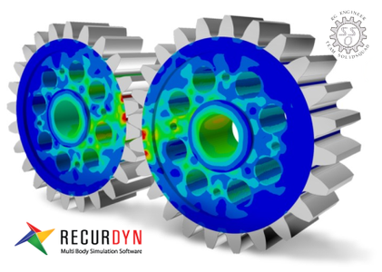 FunctionBay RecurDyn V9R4 SP1.1 Update only x64