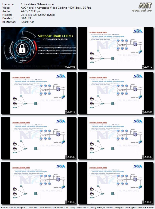 NEW CCNA 200-301 PART 2/6 - Switching