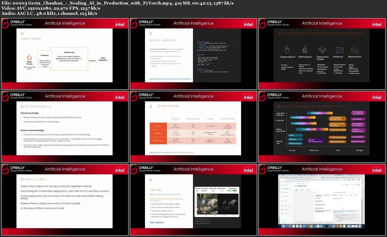 AI Superstream Series: AI & ML in Production