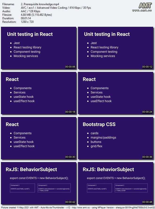 Test-Driven Development with React