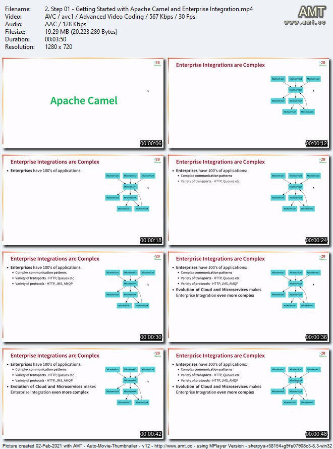 Learn Apache Camel Framework with Spring Boot