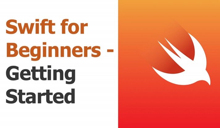 Swift iPhone Development for Beginners (2021)
