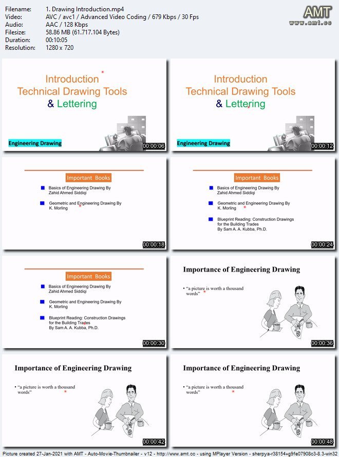 Basics of Engineering Drawing + AutoCAD 2021 (2D+3D) Basics