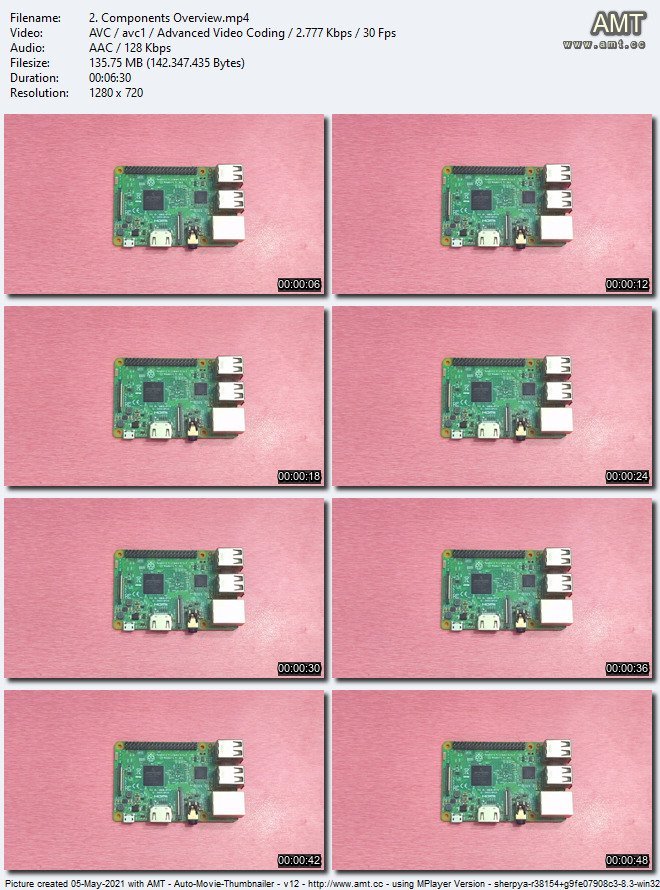 Learn To Create Face Recognition Door Lock With Rsaberry Pi