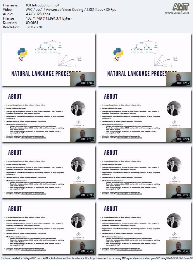 Natural Language Processing (NLP) in Python