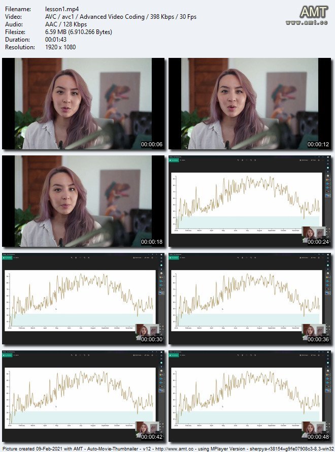 Fullstack D3 Masterclass