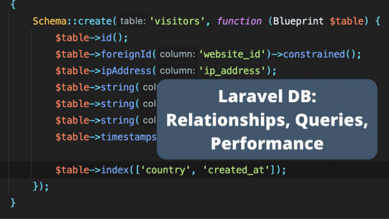 Laravel Daily – How to Structure Databases in Laravel