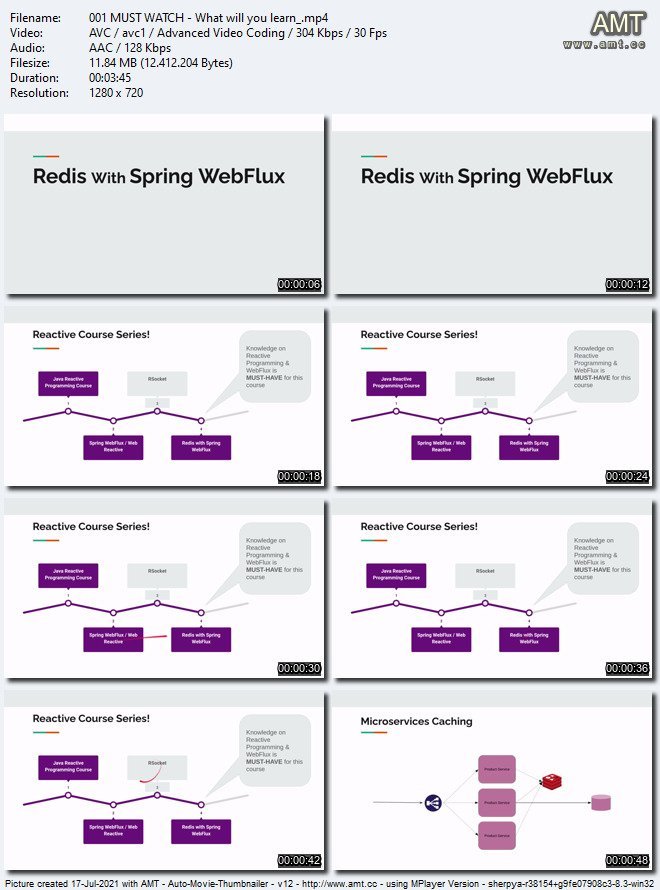 Redis with Spring WebFlux