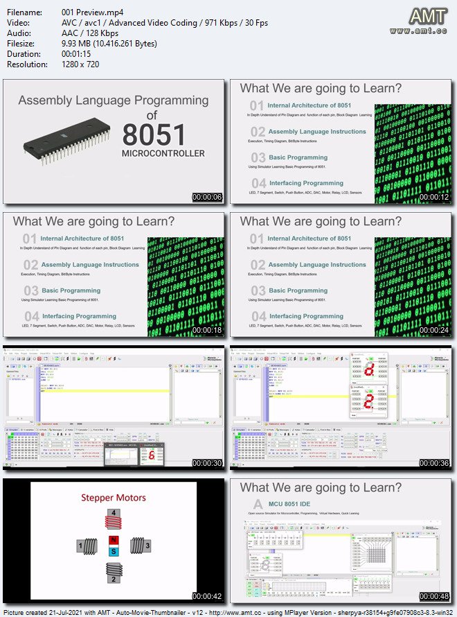 Assembly Language Programming of 8051 Microcontroller