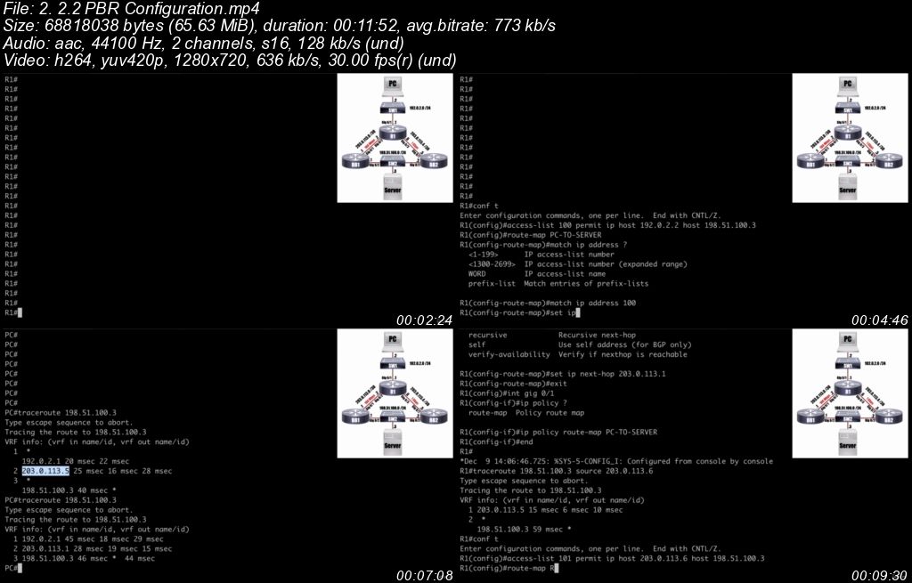  Complete CCNP ENARSI (300-410) Master Class 