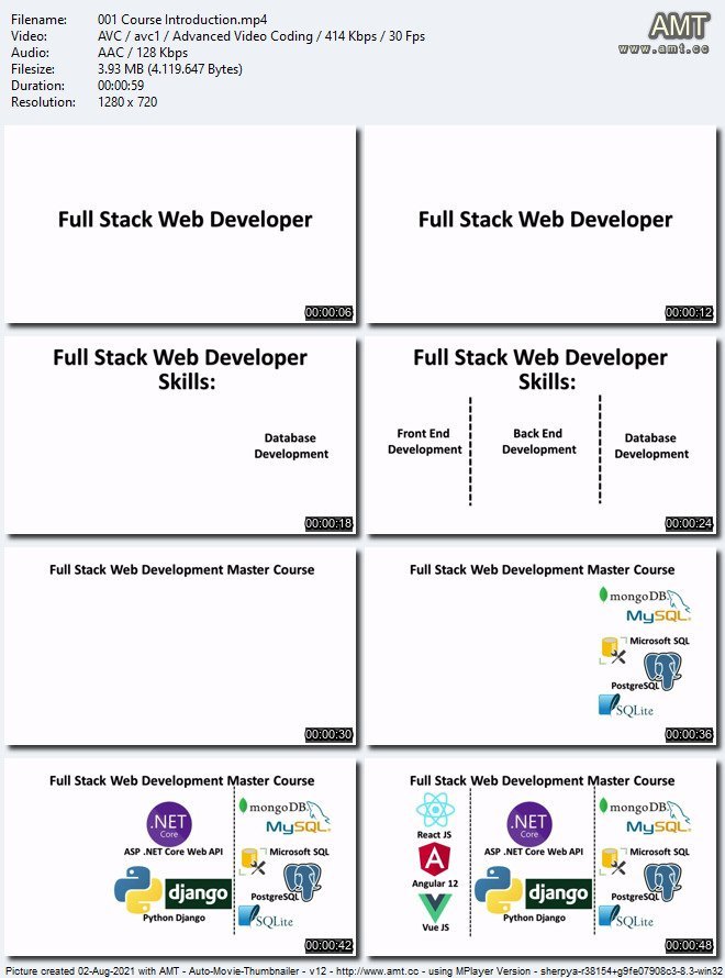 Full Stack Web Development Master Course