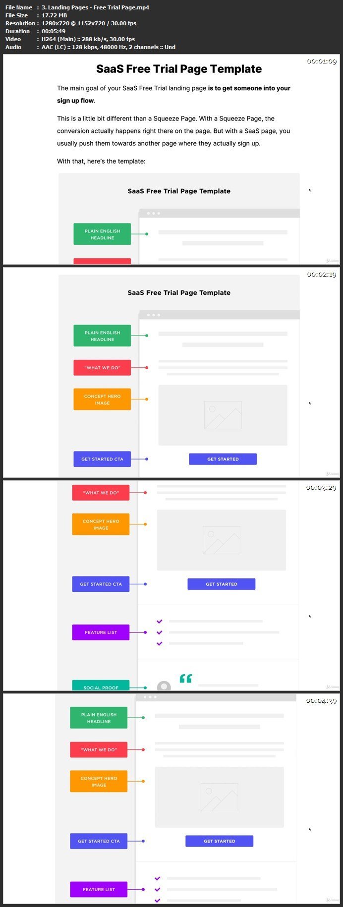 The complete Java Android App development Bootcamp (Updated 9/2021)