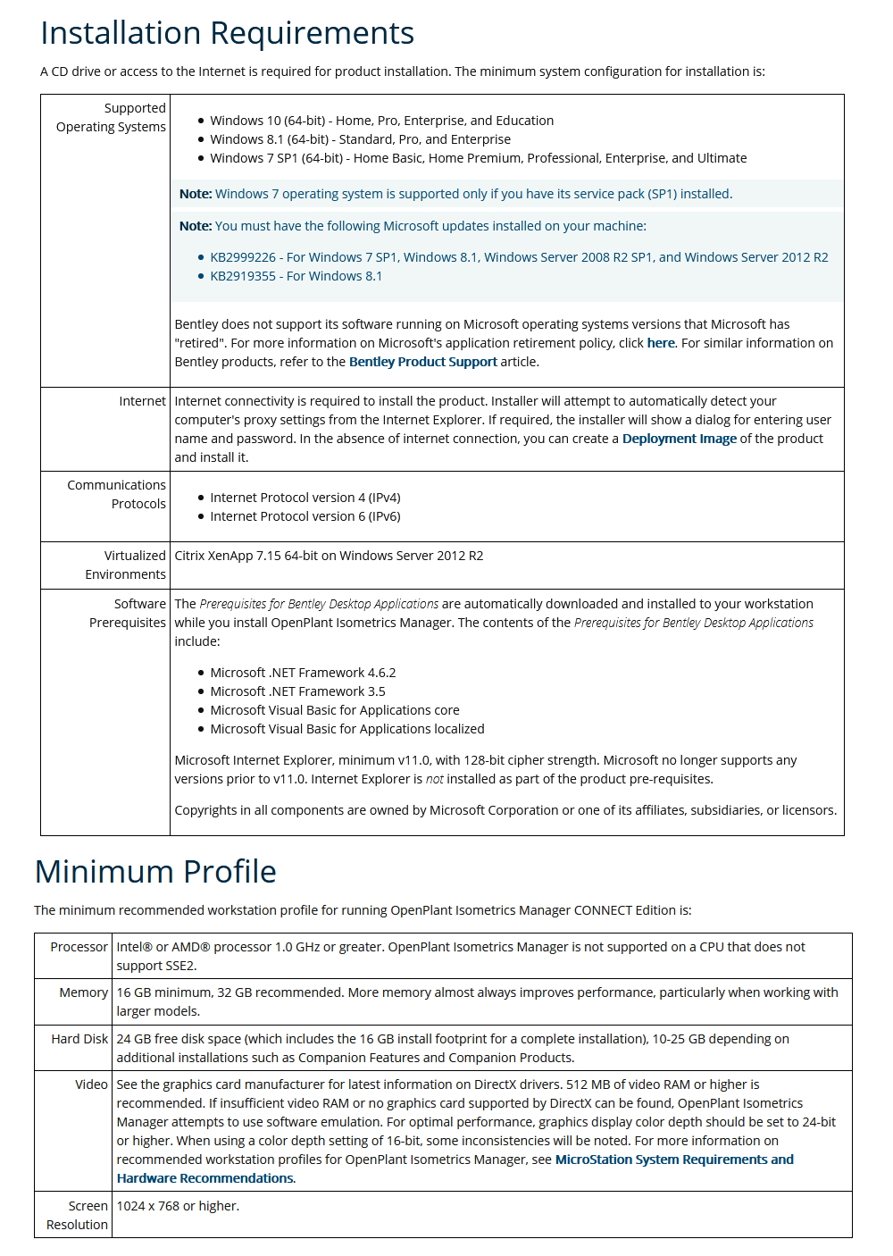 OpenPlant Isometrics Manager CONNECT Edition Update 9.1